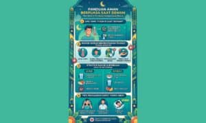 Tetap Aman Berpuasa Saat Demam: Panduan Gejala, Risiko, dan Tips Pemulihan